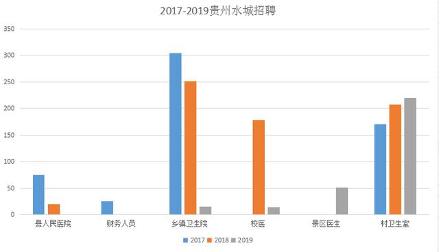 2020年贵州各县gdp_2020年贵州遵义地图(3)