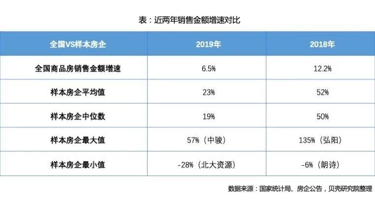 目标人均率_人均患尖牙畸形率