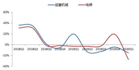 南岸区gdp组成部分2020_疫情冲击不改经济向好态势 九成以上城市GDP增速回升 2020年上半年291个城市GDP数(3)