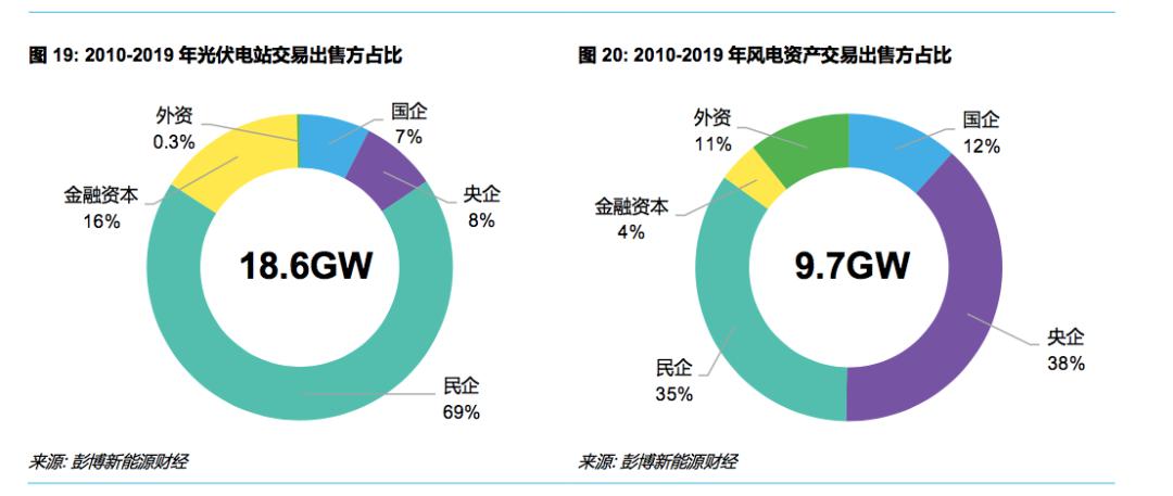 为什么要经济总量平衡_平衡车(3)