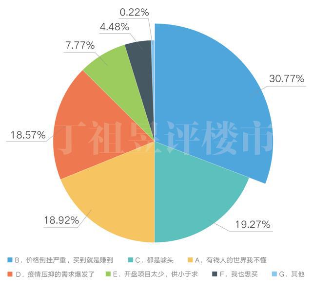 人的收入受GDP的影响不_吃水不忘挖井人图片(3)