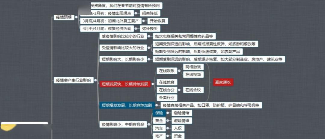 GDP的完整_中国gdp增长图