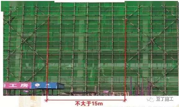 脚手架搭设标准化图册,以后搭设脚手架就看这里吧!