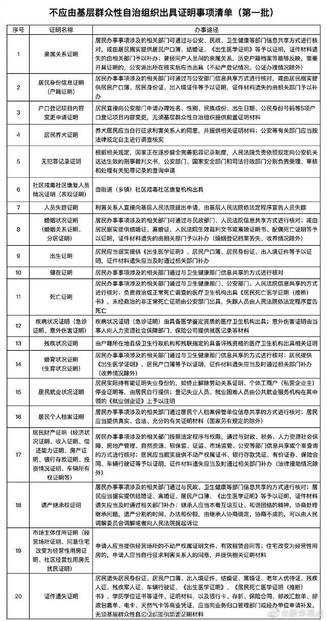 煤炭卖给居民应不应计入gdp_广东统计局再度公告 2016深圳GDP达20078.58亿,首超广州(2)