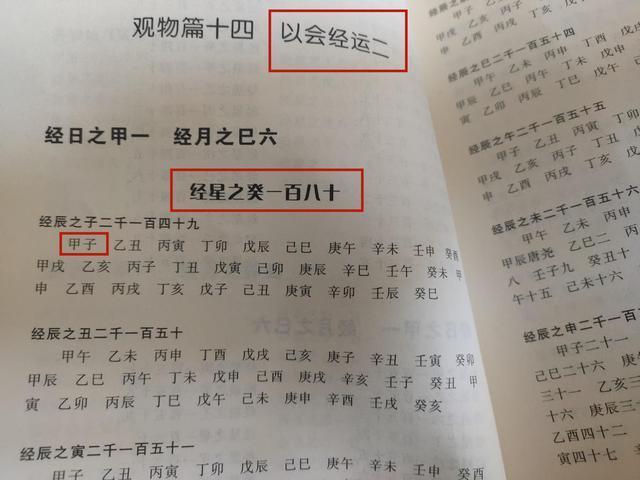 「纪年」解密元会运世时空构架，河冰白话详解《皇极经世》3-《皇极经世》对应公元纪年