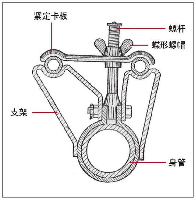 55式120mm迫击炮:对印自卫反击战显神威,印军被打得无