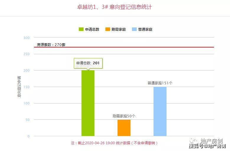 gdp更新系统后不能识别4g网_荣耀双4G版更新系统后只能识别一张卡(3)