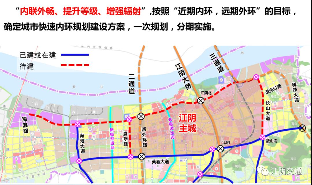 江阴城市快速内环详解 快速内环情况:江阴规划快速内环由滨江路,长山