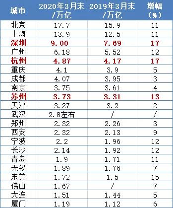 陕西新增人口_陕西人口地图(3)