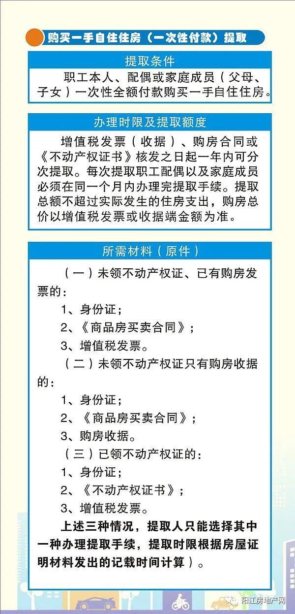 阳江购房类提取住房公积金业务指南