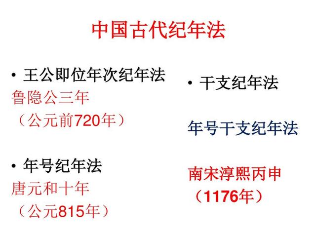 中国目前还在使用基督纪年法我们是否应该更换一种新的纪年法