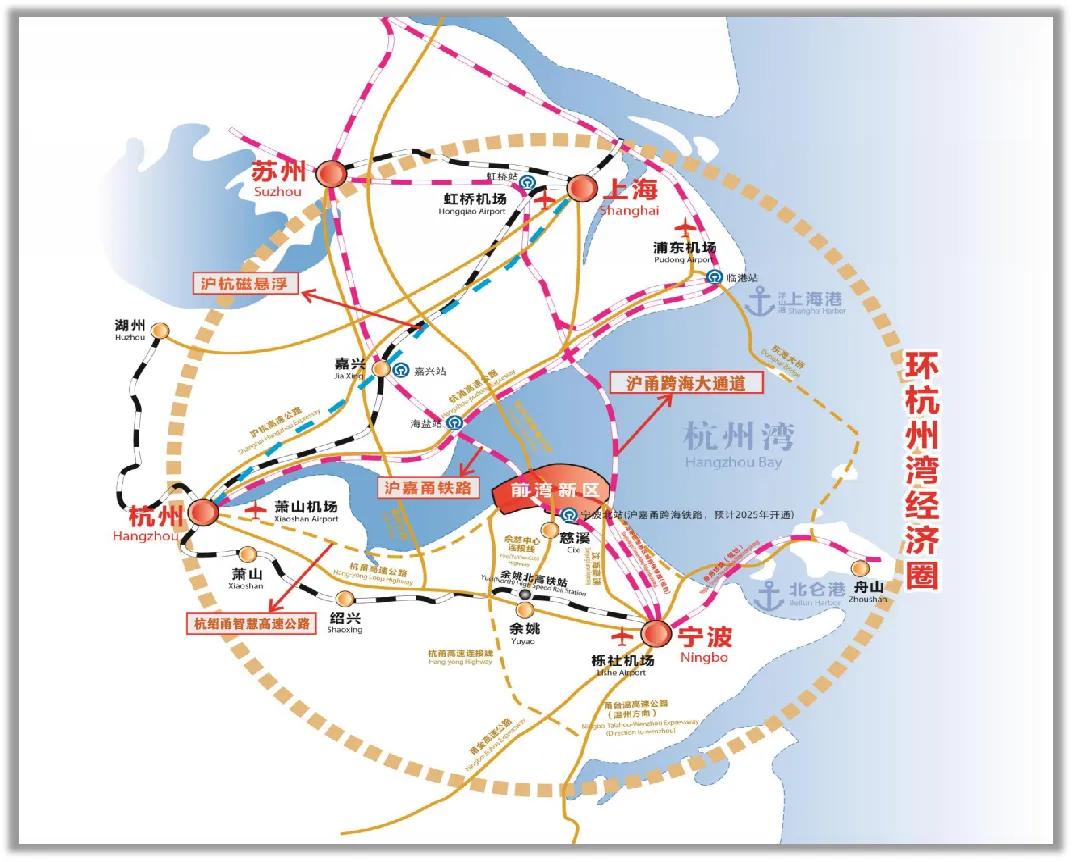 前湾新区交通建设规划 环杭州湾智慧高速公路建成后,前湾新区前往宁波
