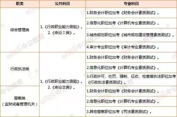 人口分布提纲_提纲怎么写(2)