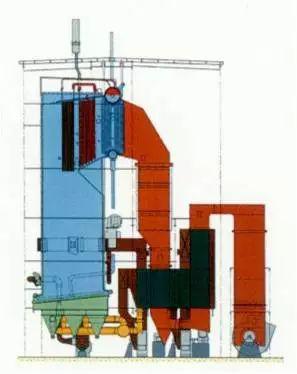 余热锅炉不采用膜式水冷壁结构;★热传导靠对流而不是靠辐射;★余热