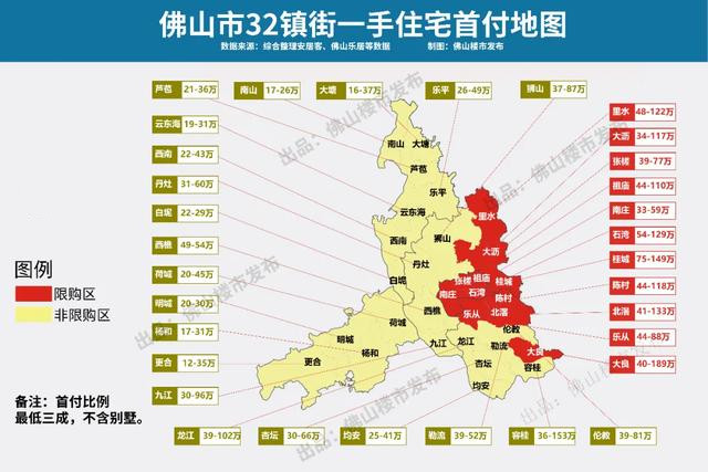 狮山镇gdp和北滘gdp_苏州高新 主力是何阴谋 后市能否如此发展(3)