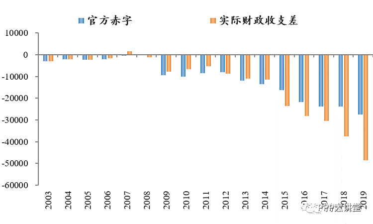 我国哪些省的gdp是自给自足的_随着经济向自给自足转变,中国的五年计划中有什么值得关注的