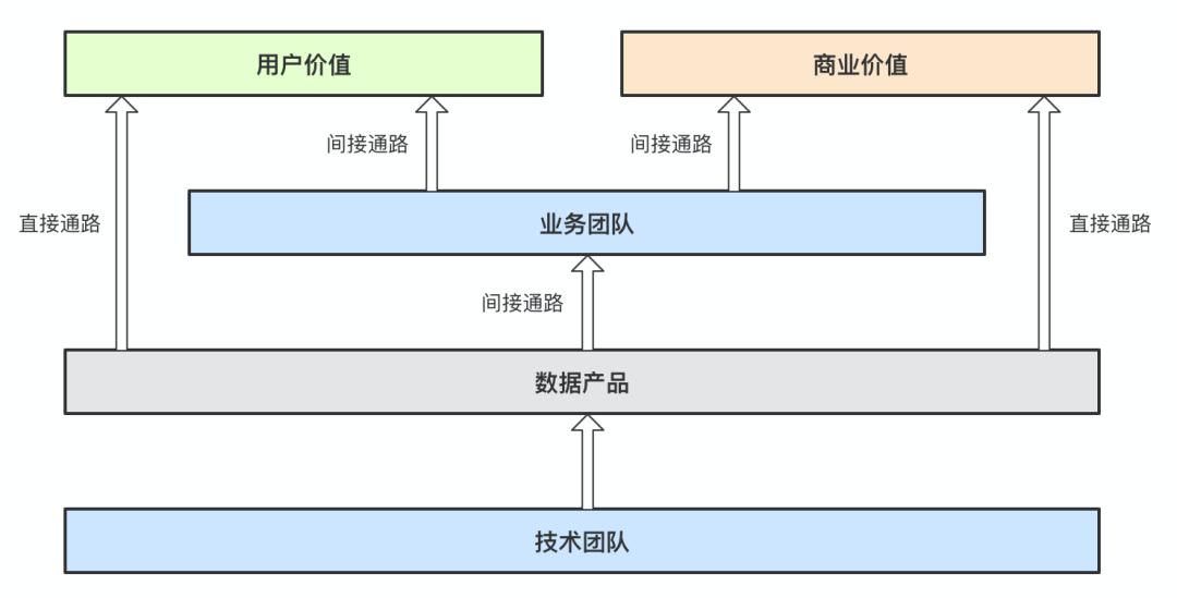 人口创新力好看吗_人口普查(2)