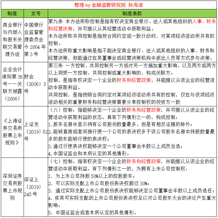 人口股方案_人口普查调查方案