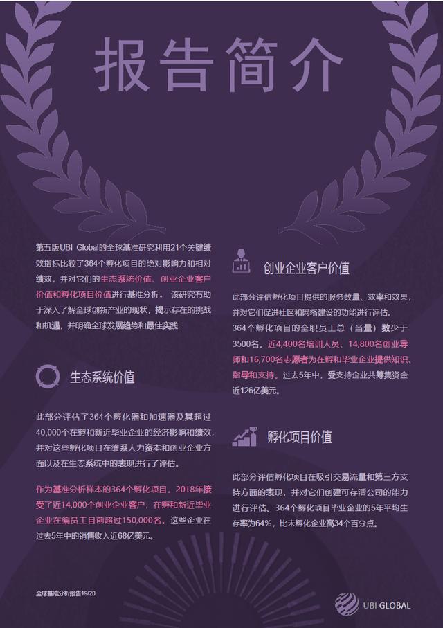 全世界2020年上半年g_半年工资流水账单图片(2)
