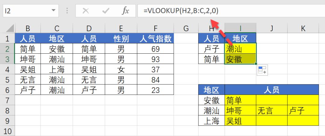 人口查找_人口普查图片(3)