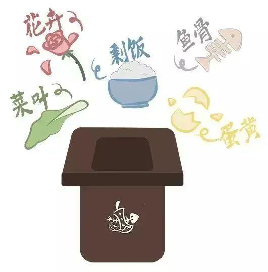 1, 厨房垃圾是指食材废料,剩菜剩饭,过期食品,瓜皮果核,花卉绿植,中药