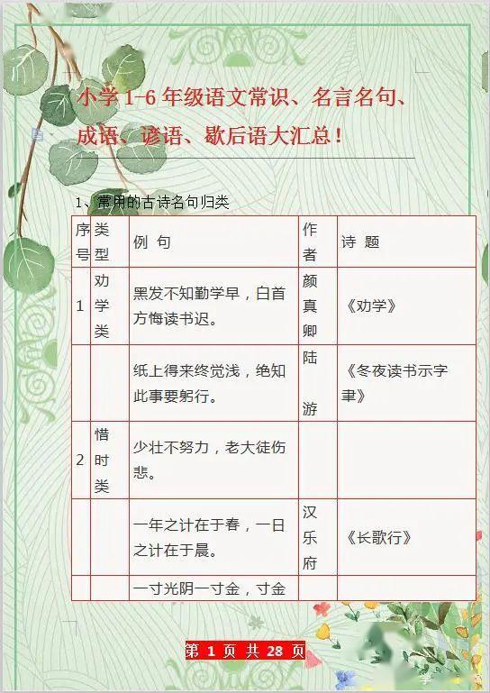 语文猜字成语歇后语_成语谚语歇后语手抄报(3)