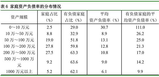 2019年中国成年人中肥胖占总人口_成年人的崩溃(3)