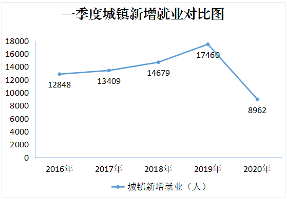 00后人口大幅度减少_性感00后