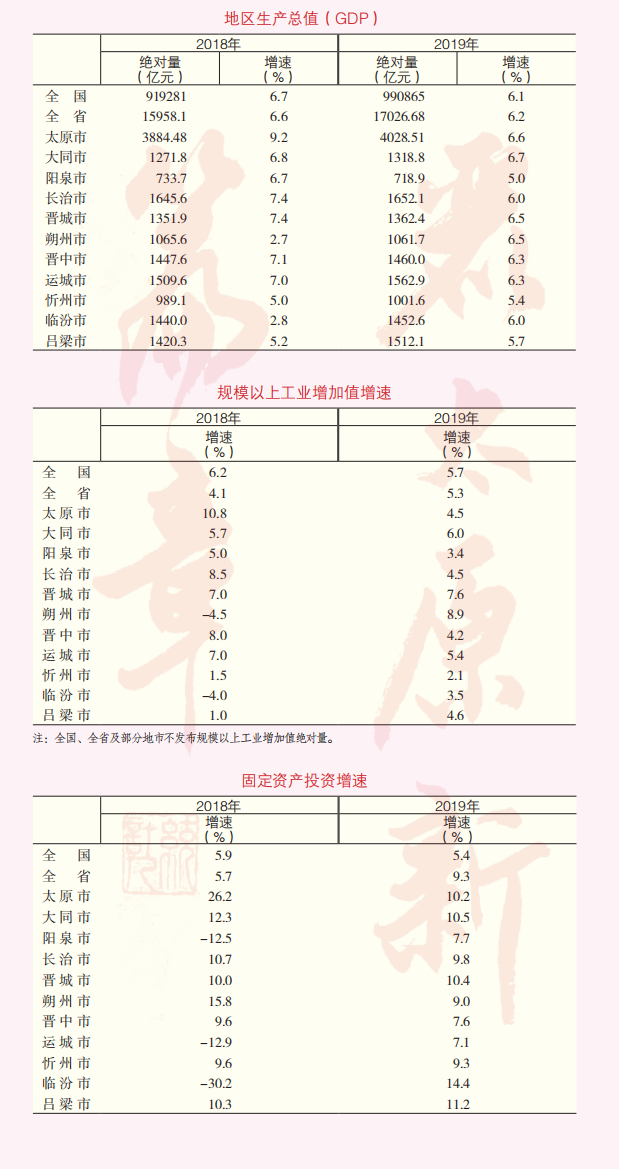 2020农民人均纯收入_农民卡通图片