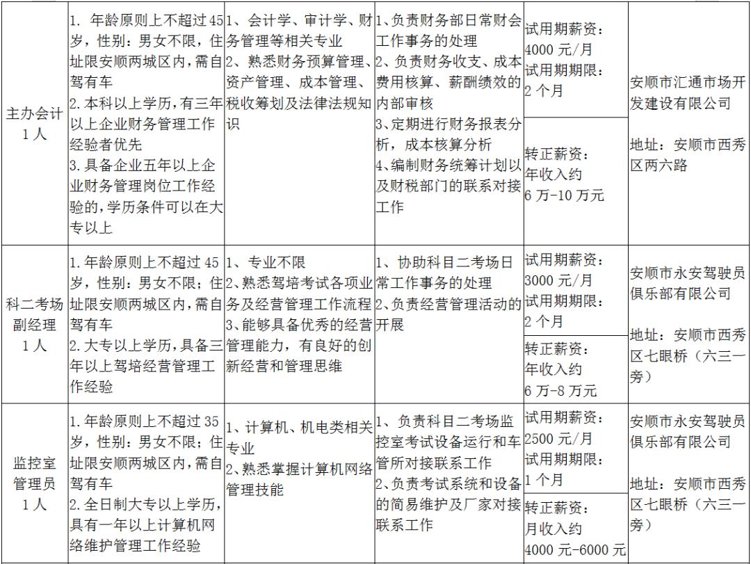 实有人口管理员面试_实有人口管理员工服(3)