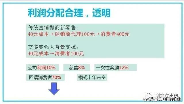 艾多美涉嫌传销：跨境电商下暗藏多重烟雾的双轨路(图8)