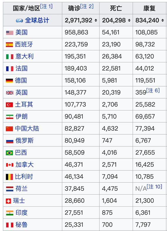 德国人口百科_德国人口分布模式(3)