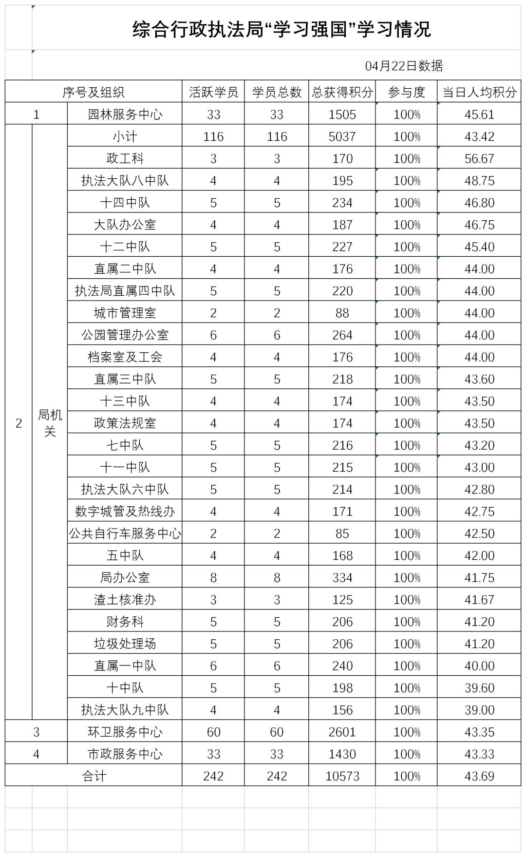 社区如何统计常住人口_常住人口登记卡