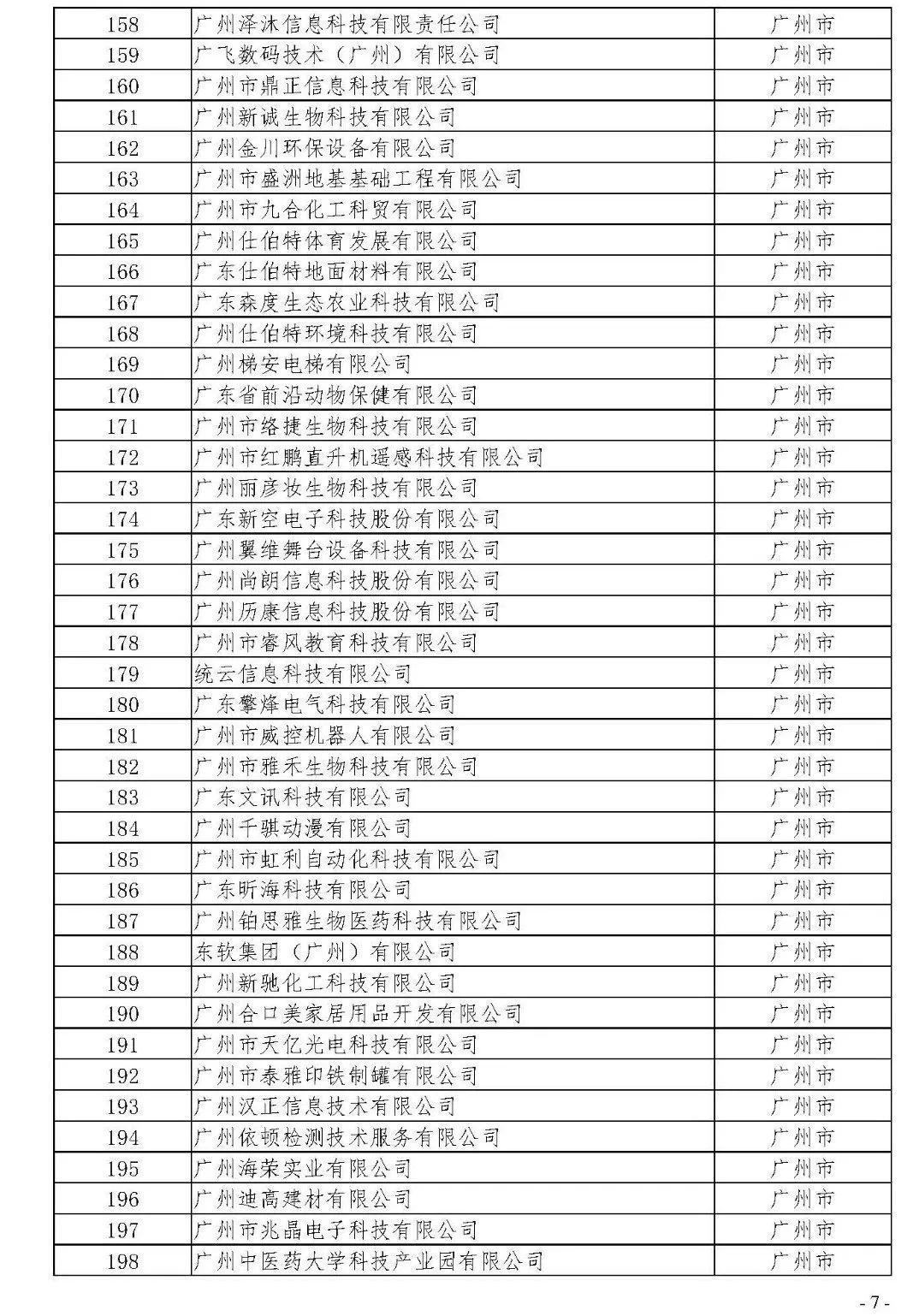 2020年广东省第二季g_2020年广东省平安杯