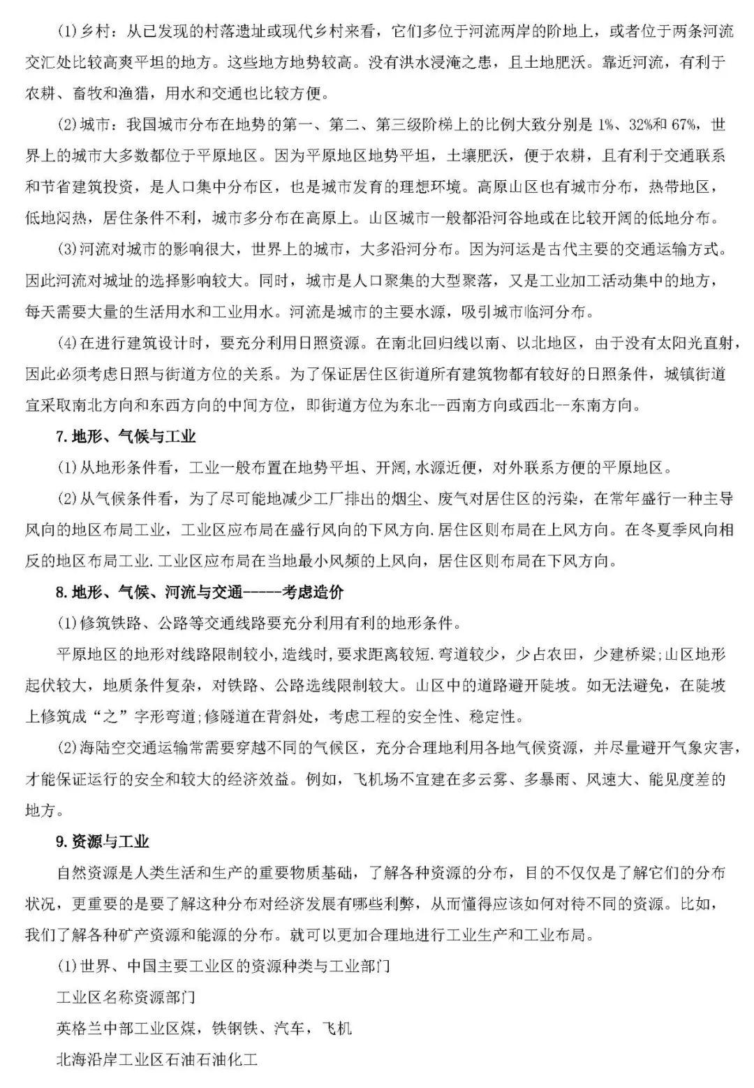 『答题』百强校最新内部复习资料: 2020高考地理各题型答题思路与方法!