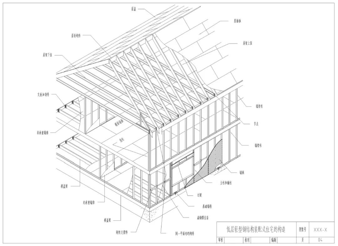 资料_ 低层轻型钢结构住宅体系构造图集_屋面