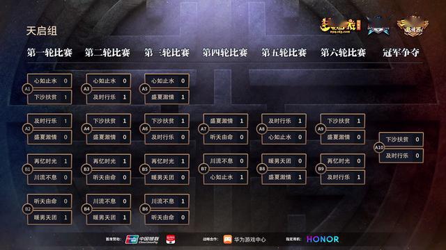 天刀手游pc端曲谱按键_天刀手游雅士简单曲谱(2)