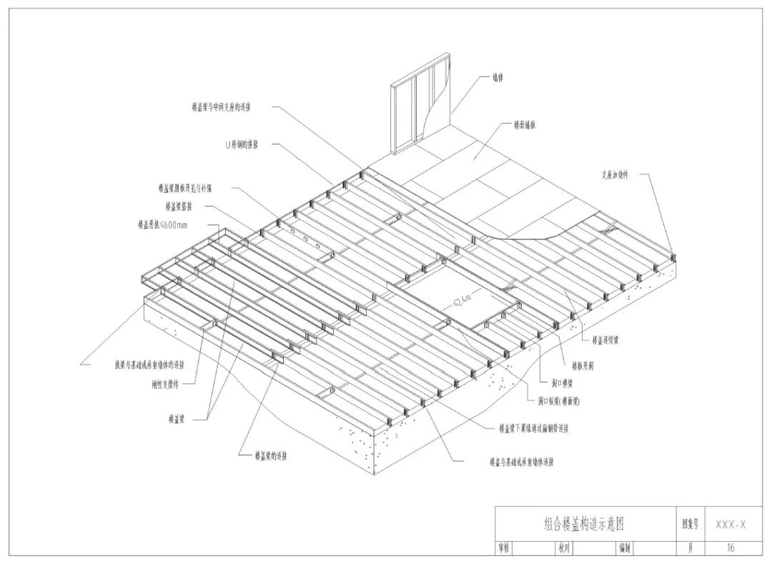 资料_ 低层轻型钢结构住宅体系构造图集