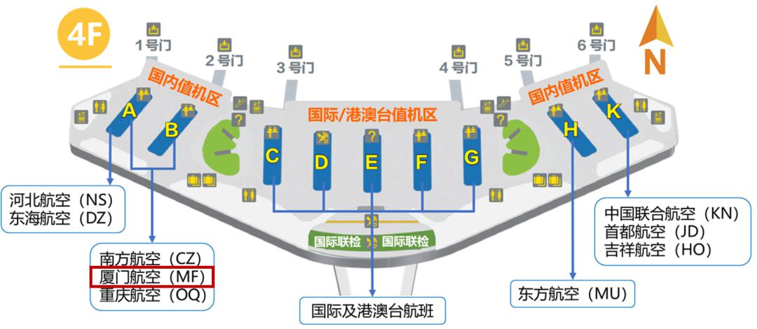 大兴机场乘机指南这些你都知道吗