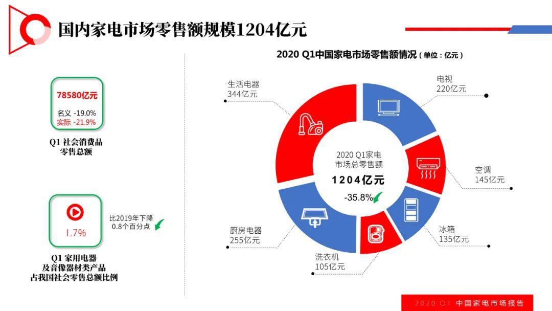 2020年绍兴市二季度G_绍兴市口腔医院图片
