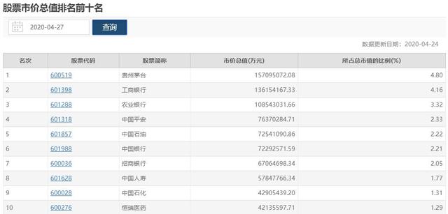 印度的gdp一共是多少元_G20部分成员二季度GDP出炉,中国亮了