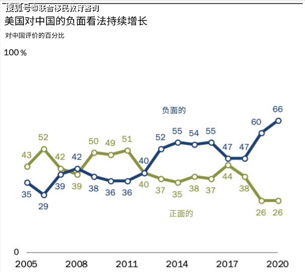 全国人口已到_全国一等奖手抄报(2)