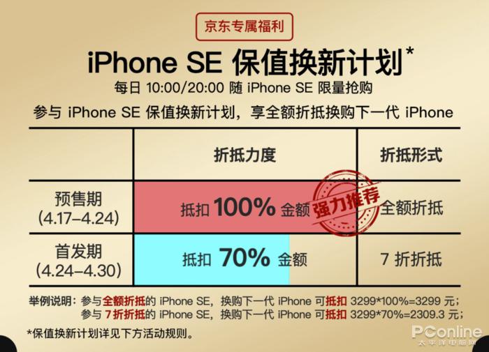 iPhone SE2怎样买最划算?返3299元的焕新计划最易翻