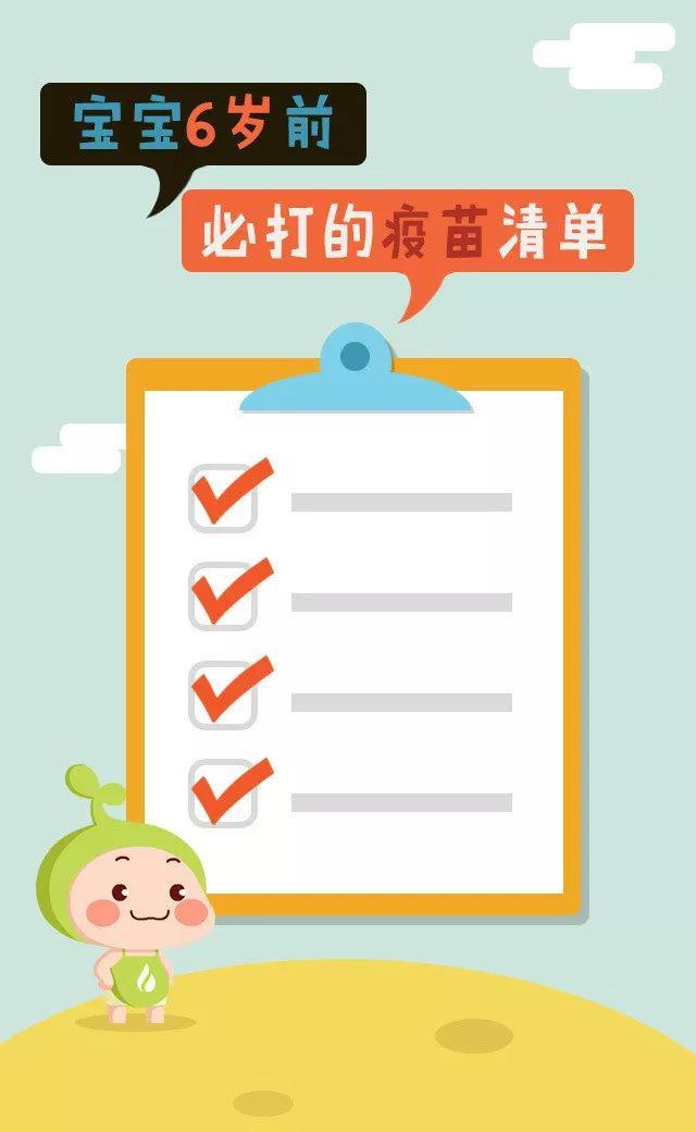 篇文章@收藏好这篇文章不会忘！宝宝六岁前必打疫苗时间清单