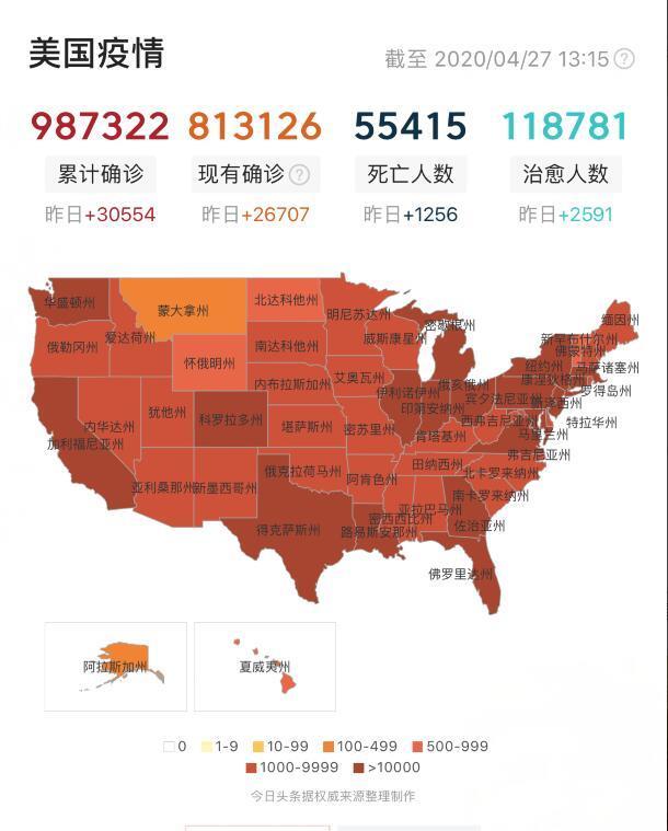 疫情世界人口_世界疫情地图(2)