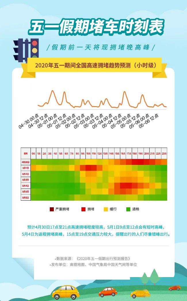 五一热门景点排名_今年五一假期,全国5大热门景区出炉,第1名意料之中