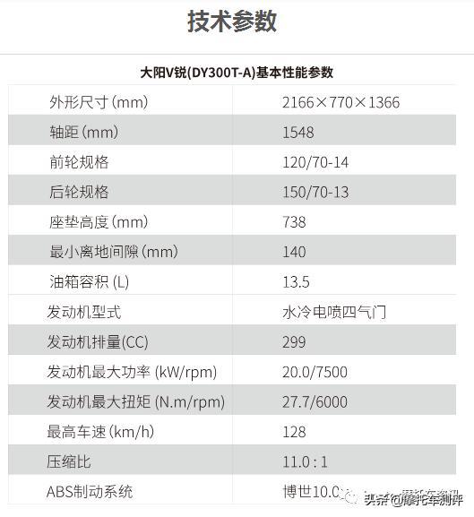 台荣探路者tr300t台荣探路者tr300t,台荣作为浙江系的踏板车企,从生产