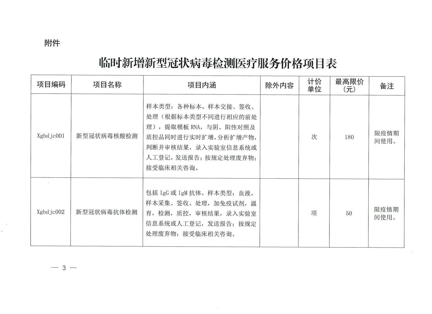 湖北制定新冠病毒核酸检测封顶价格:180元/次