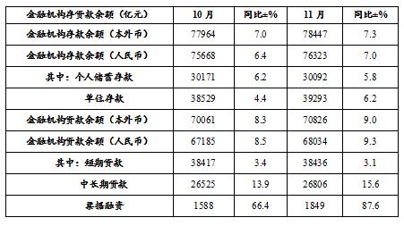 行测资料分析题库:资料分析考试练习题(1006)(最新发布)