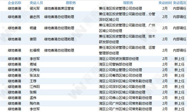 2020年香港第一季度g_2020年香港生肖卡图片(2)